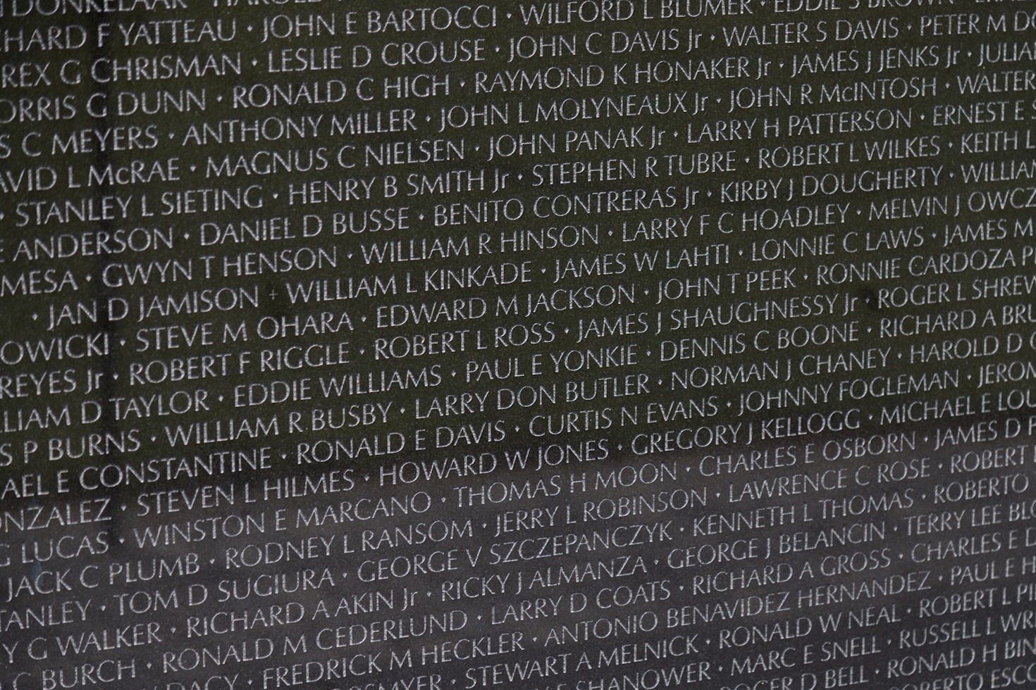 O simbolismo por trás dos objetos cotidianos